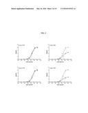 HUMAN ANTIBODIES BINDING TO RSV G PROTEINS diagram and image