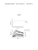 ANTIBODIES AGAINST CHIKUNGUNYA VIRUS AND USES THEREOF diagram and image