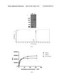 Construction and application of bispecific antibody HER2xCD3 diagram and image