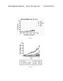 Construction and application of bispecific antibody HER2xCD3 diagram and image