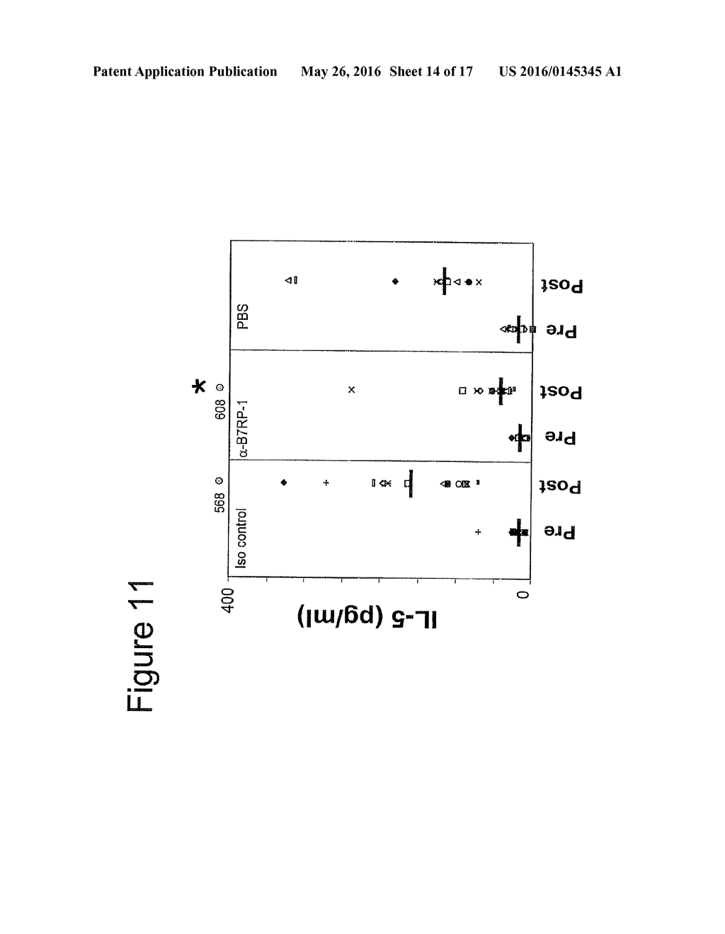 Human Anti-B7RP1 Neutralizing Antibodies - diagram, schematic, and image 15