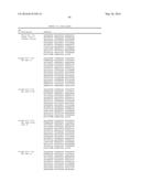 ANTIBODIES AGAINST CD73 AND USES THEREOF diagram and image