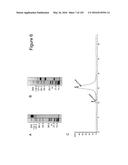 BISPECIFIC T CELL ACTIVATING ANTIGEN BINDING MOLECULES diagram and image