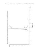 BISPECIFIC T CELL ACTIVATING ANTIGEN BINDING MOLECULES diagram and image