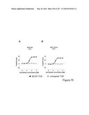 BISPECIFIC T CELL ACTIVATING ANTIGEN BINDING MOLECULES diagram and image