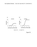 BISPECIFIC T CELL ACTIVATING ANTIGEN BINDING MOLECULES diagram and image