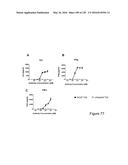 BISPECIFIC T CELL ACTIVATING ANTIGEN BINDING MOLECULES diagram and image