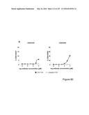 BISPECIFIC T CELL ACTIVATING ANTIGEN BINDING MOLECULES diagram and image