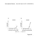 BISPECIFIC T CELL ACTIVATING ANTIGEN BINDING MOLECULES diagram and image