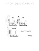 BISPECIFIC T CELL ACTIVATING ANTIGEN BINDING MOLECULES diagram and image