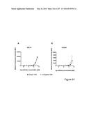 BISPECIFIC T CELL ACTIVATING ANTIGEN BINDING MOLECULES diagram and image