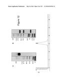 BISPECIFIC T CELL ACTIVATING ANTIGEN BINDING MOLECULES diagram and image