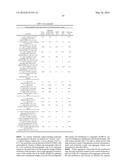 BISPECIFIC T CELL ACTIVATING ANTIGEN BINDING MOLECULES diagram and image