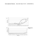 BISPECIFIC T CELL ACTIVATING ANTIGEN BINDING MOLECULES diagram and image