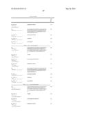 BISPECIFIC T CELL ACTIVATING ANTIGEN BINDING MOLECULES diagram and image