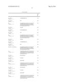 BISPECIFIC T CELL ACTIVATING ANTIGEN BINDING MOLECULES diagram and image