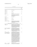 BISPECIFIC T CELL ACTIVATING ANTIGEN BINDING MOLECULES diagram and image