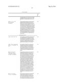 BISPECIFIC T CELL ACTIVATING ANTIGEN BINDING MOLECULES diagram and image