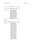 BISPECIFIC T CELL ACTIVATING ANTIGEN BINDING MOLECULES diagram and image