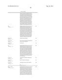 BISPECIFIC T CELL ACTIVATING ANTIGEN BINDING MOLECULES diagram and image