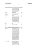 BISPECIFIC T CELL ACTIVATING ANTIGEN BINDING MOLECULES diagram and image