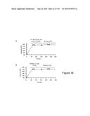 BISPECIFIC T CELL ACTIVATING ANTIGEN BINDING MOLECULES diagram and image