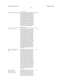 BISPECIFIC T CELL ACTIVATING ANTIGEN BINDING MOLECULES diagram and image