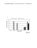 BISPECIFIC T CELL ACTIVATING ANTIGEN BINDING MOLECULES diagram and image