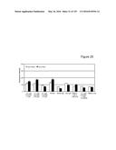 BISPECIFIC T CELL ACTIVATING ANTIGEN BINDING MOLECULES diagram and image