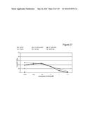 BISPECIFIC T CELL ACTIVATING ANTIGEN BINDING MOLECULES diagram and image