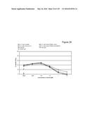 BISPECIFIC T CELL ACTIVATING ANTIGEN BINDING MOLECULES diagram and image