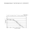 BISPECIFIC T CELL ACTIVATING ANTIGEN BINDING MOLECULES diagram and image