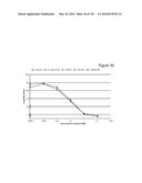 BISPECIFIC T CELL ACTIVATING ANTIGEN BINDING MOLECULES diagram and image