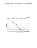 BISPECIFIC T CELL ACTIVATING ANTIGEN BINDING MOLECULES diagram and image