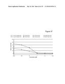 BISPECIFIC T CELL ACTIVATING ANTIGEN BINDING MOLECULES diagram and image