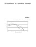 BISPECIFIC T CELL ACTIVATING ANTIGEN BINDING MOLECULES diagram and image