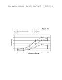 BISPECIFIC T CELL ACTIVATING ANTIGEN BINDING MOLECULES diagram and image