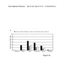 BISPECIFIC T CELL ACTIVATING ANTIGEN BINDING MOLECULES diagram and image