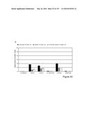 BISPECIFIC T CELL ACTIVATING ANTIGEN BINDING MOLECULES diagram and image