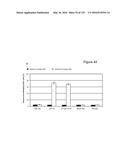 BISPECIFIC T CELL ACTIVATING ANTIGEN BINDING MOLECULES diagram and image