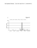 BISPECIFIC T CELL ACTIVATING ANTIGEN BINDING MOLECULES diagram and image