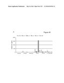 BISPECIFIC T CELL ACTIVATING ANTIGEN BINDING MOLECULES diagram and image