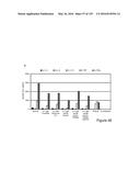 BISPECIFIC T CELL ACTIVATING ANTIGEN BINDING MOLECULES diagram and image