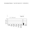 BISPECIFIC T CELL ACTIVATING ANTIGEN BINDING MOLECULES diagram and image