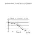 BISPECIFIC T CELL ACTIVATING ANTIGEN BINDING MOLECULES diagram and image