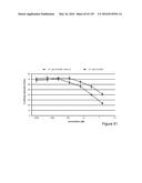 BISPECIFIC T CELL ACTIVATING ANTIGEN BINDING MOLECULES diagram and image