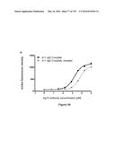 BISPECIFIC T CELL ACTIVATING ANTIGEN BINDING MOLECULES diagram and image