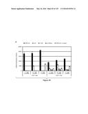 BISPECIFIC T CELL ACTIVATING ANTIGEN BINDING MOLECULES diagram and image