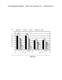 BISPECIFIC T CELL ACTIVATING ANTIGEN BINDING MOLECULES diagram and image