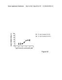 BISPECIFIC T CELL ACTIVATING ANTIGEN BINDING MOLECULES diagram and image